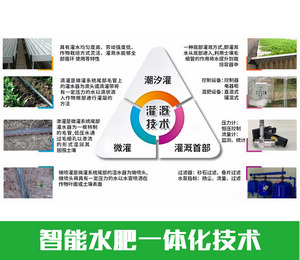 智慧農(nóng)業(yè)|山東華勝溫室智能水肥一體化技術(shù)設(shè)備實施方案