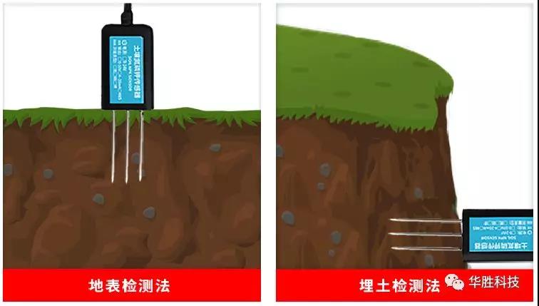 還在實(shí)驗(yàn)室取樣分析土壤氮磷鉀？你OUT了！